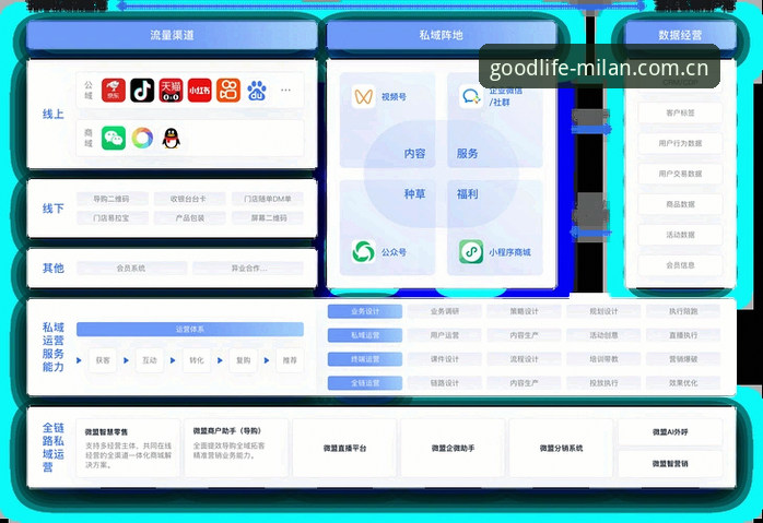 米兰体育平台ZWS官网2026最新动态：跨端生态布局加速，注册通道全面升级